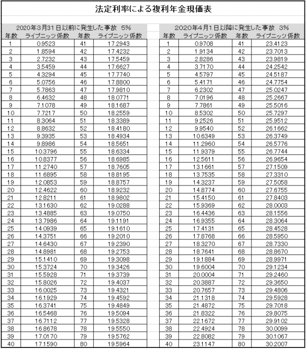 %e3%83%a9%e3%82%a4%e3%83%97%e3%83%8b%e3%83%83%e3%83%84%e6%af%94%e8%bc%83