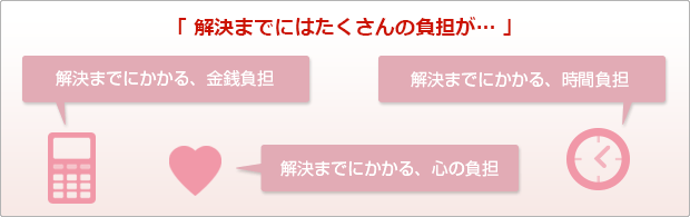 解決までにはたくさんの負担が…